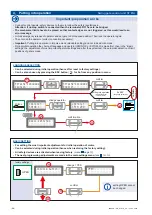 Preview for 30 page of tousek ST 61 Connection And Installation Manual