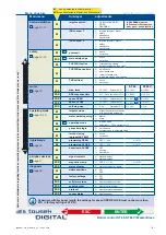 Preview for 9 page of tousek ST 80 Installation And Connection Manual