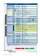 Preview for 13 page of tousek ST 80A Installation And Connection Manual