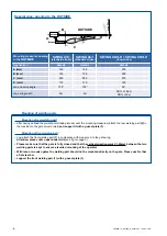 Предварительный просмотр 6 страницы tousek Swing-X Installation And Operating Instructions Manual