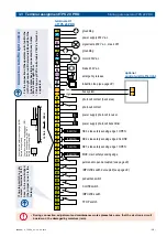 Preview for 15 page of tousek TPS 20 Mounting And Installation Manual