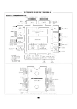 Preview for 12 page of Tovis MTG-02XT/XN Series Service And Operation Manual