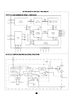 Preview for 15 page of Tovis MTG-02XT/XN Series Service And Operation Manual