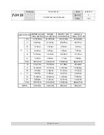 Preview for 7 page of Tovis MTG-1971XT Service Manual