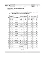 Preview for 21 page of Tovis MTG-1971XT Service Manual