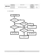 Preview for 27 page of Tovis MTG-1971XT Service Manual