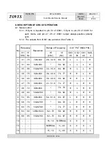 Preview for 21 page of Tovis MTG-1972XN Service Manual