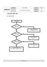 Preview for 25 page of Tovis MTG-1972XN Service Manual