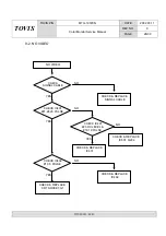 Preview for 26 page of Tovis MTG-1972XN Service Manual