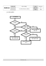 Preview for 27 page of Tovis MTG-1972XN Service Manual