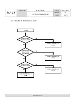 Preview for 28 page of Tovis MTG-1972XN Service Manual