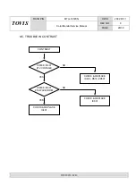 Preview for 29 page of Tovis MTG-1972XN Service Manual