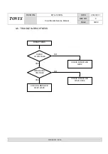 Preview for 30 page of Tovis MTG-1972XN Service Manual