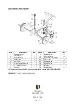 Предварительный просмотр 5 страницы Tow Tuff TMD-15002C Owner'S Manual