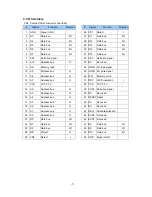 Preview for 9 page of TOWA MECCS TMM1000 Hardware Manual