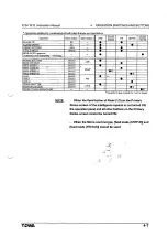 Preview for 200 page of TOWA LCM1010 Operation Manual