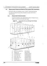 Preview for 219 page of TOWA LCM1010 Operation Manual