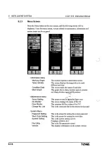 Preview for 272 page of TOWA LCM1010 Operation Manual