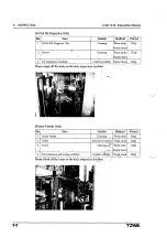 Preview for 341 page of TOWA LCM1010 Operation Manual