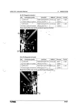 Preview for 353 page of TOWA LCM1010 Operation Manual