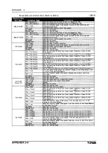 Предварительный просмотр 535 страницы TOWA LCM1010 Operation Manual