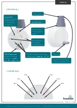 Preview for 5 page of Towelrads SMART Thermostatic Manual