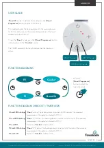 Preview for 8 page of Towelrads SMART Thermostatic Manual