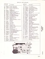 Preview for 9 page of Tower Hobbies 4691 Manual