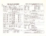 Preview for 12 page of Tower Hobbies 4691 Manual