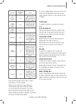 Preview for 11 page of Tower Hobbies BM004 Safety And Instruction Manual