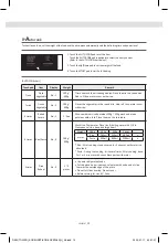 Preview for 13 page of Tower Hobbies KOR9GPBT Operating Instructions & Cook Book