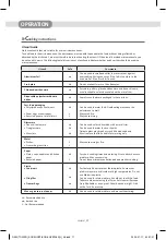 Preview for 18 page of Tower Hobbies KOR9GPBT Operating Instructions & Cook Book