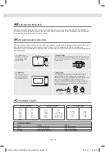 Preview for 19 page of Tower Hobbies KOR9GPBT Operating Instructions & Cook Book