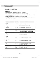 Preview for 23 page of Tower Hobbies KOR9GPBT Operating Instructions & Cook Book