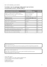 Preview for 27 page of Tower Hobbies RF1PRO PERFORMANCE Manual