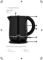 Preview for 4 page of Tower Hobbies T10038 Safety And Instruction Manual