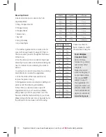 Preview for 10 page of Tower Hobbies T12001 Safety And Instruction Manual