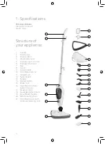 Preview for 4 page of Tower Hobbies T132002 Safety And Instruction Manual