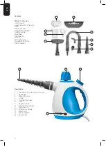 Предварительный просмотр 4 страницы Tower Hobbies T134000 Safety And Operating Manual