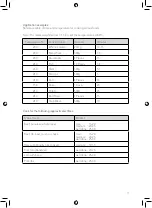 Preview for 11 page of Tower Hobbies T14001 Safety And Instruction Manual