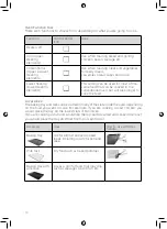 Предварительный просмотр 10 страницы Tower Hobbies T14012 Safety And Instruction Manual