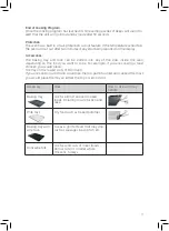 Preview for 11 page of Tower Hobbies T14030 Safety And Instruction Manual