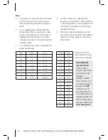 Preview for 22 page of Tower Hobbies T16005 Safety And Instruction Manual