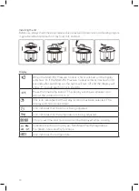 Preview for 10 page of Tower Hobbies T16012 Safety And Instruction Manual With Recipes