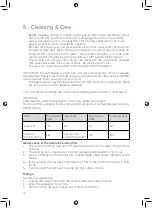 Preview for 18 page of Tower Hobbies T16015 Safety And Instruction Manual