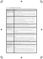 Preview for 16 page of Tower Hobbies T16019EX Safety And Instruction Manual