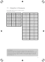 Preview for 21 page of Tower Hobbies T16019EX Safety And Instruction Manual