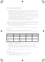 Preview for 18 page of Tower Hobbies T16020 Instruction Manual