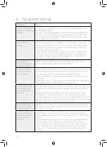 Preview for 16 page of Tower Hobbies T16023 Safety And Instruction Manual