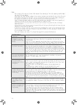 Preview for 10 page of Tower Hobbies T16040 Safety And Instruction Manual